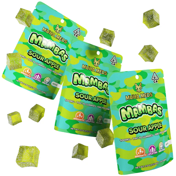 Sour Apple Gummies