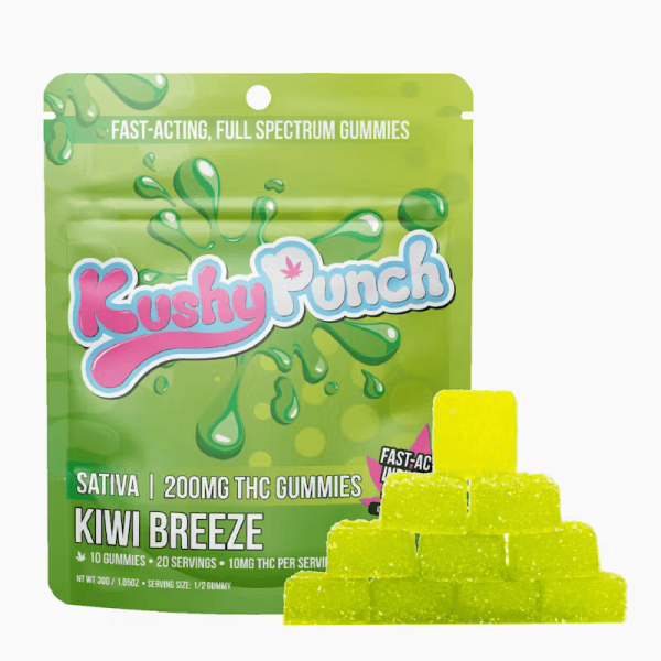 Kiwi Breeze Full Spectrum Sativa Gummies